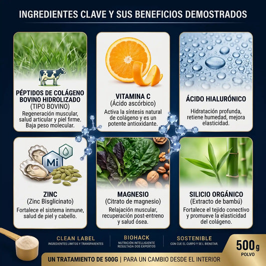Colágeno Hidrolizado Premium 500g + Ácido Hialurónico, Magnesio, Zinc y Vitamina C