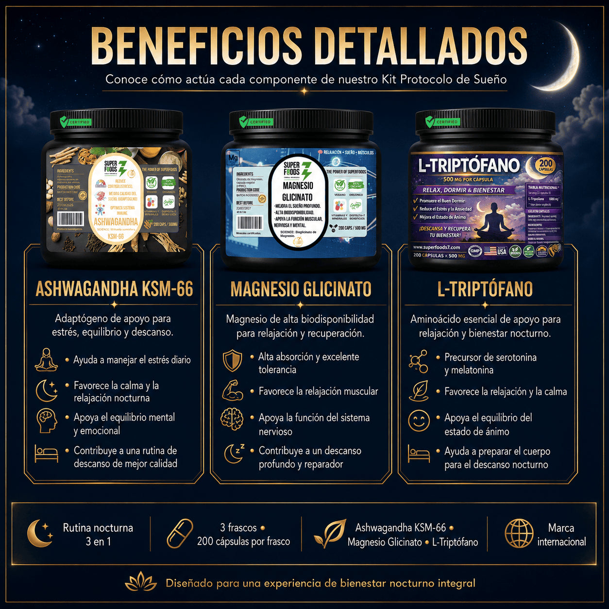 🌙 KIT SUEÑO – Ashwagandha KSM-66, Magnesio Glicinato y L-Triptófano