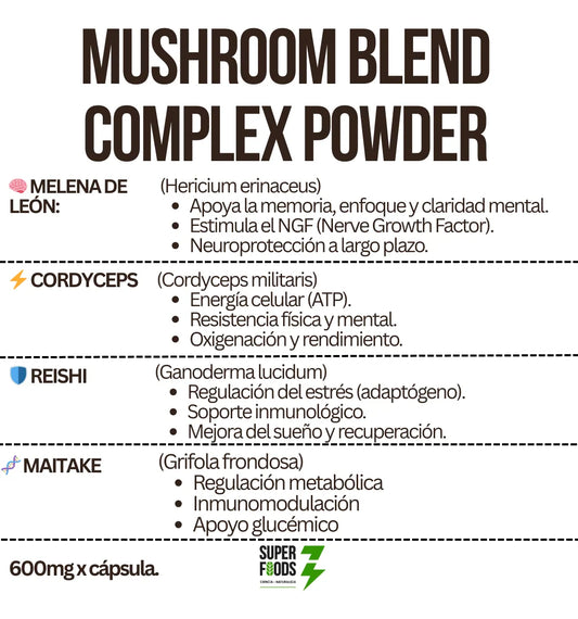 Mushroom complex melena de leon cordyceps reishi maitake 100 capsulas 600 mg