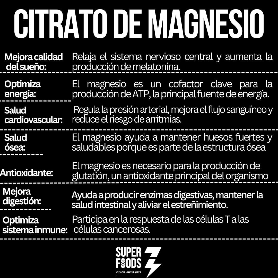 Citrato de magnesio 200 cápsulas
