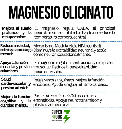 Glicinato de magnesio 200 capsulas 500 mg